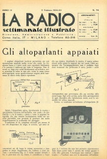 Rivista La Radio